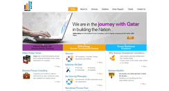 Desktop Screenshot of indusqatar.com